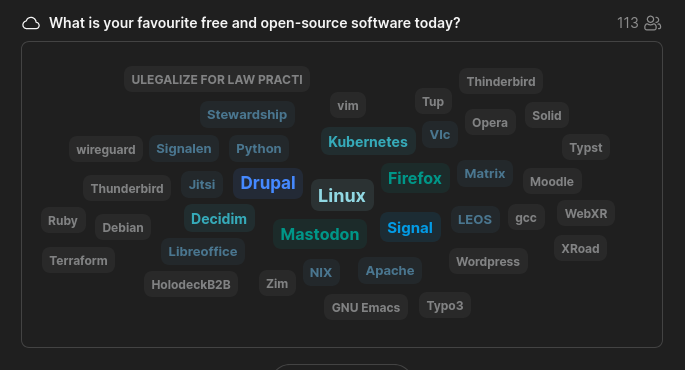 & What s your favourite free and open-source software today? LR ULEGALIZE FORLAW PRACTI Qo . vim Tup ErEeTy T B Vie wireguard Signalen Python (o= LT " [ sitsi Drupal . IS5 [y, RO LUl - [ Ruby LI 5 [LER T Debian Mastodon Signal XRoad s R e NIX Apache [T LR ) GNUEmacs Typo3