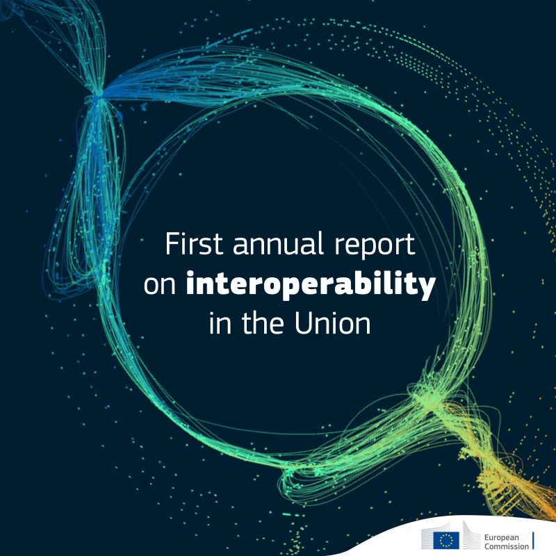 First annual report on interoperability in the Union