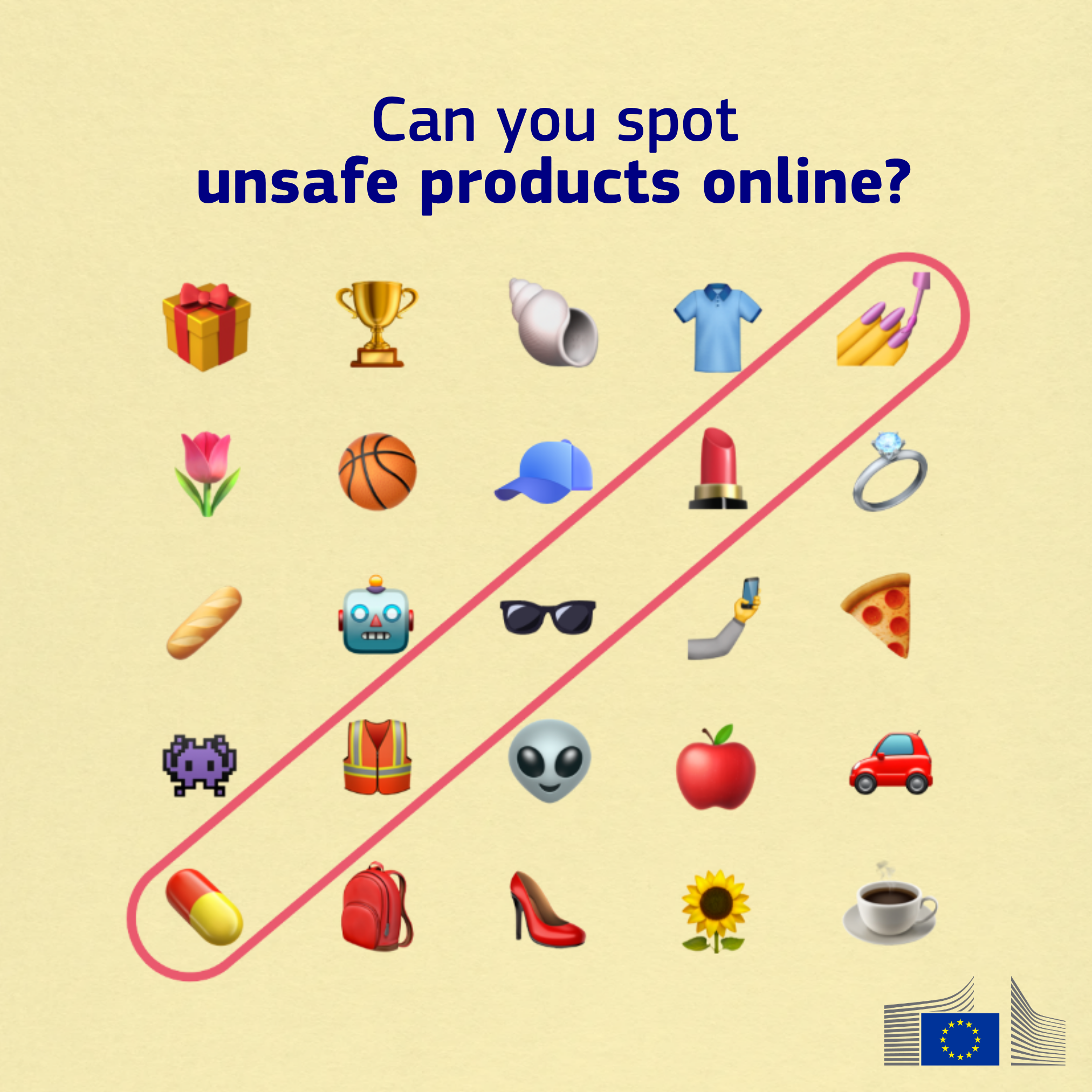 A yellow grid of 25 everyday product emojis under the heading Can you spot unsafe products online? A red oval is drawn diagonally across the grid, highlighting a hand with painted nails, a lipstick, a pair of sunglasses, a high visibility vest and a pill capsule.