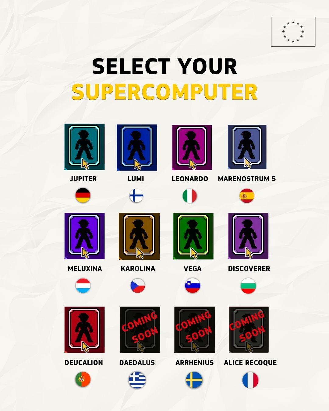 A retro video game style character selection screen titled "Select your supercomputer". It shows the 12 EU supercomputers with their host country flags: JUPITER in Germany, LUMI in Finland, LEONARDO in Italy, MareNostrum 5 in Spain, MeluXina in Luxembourg, Karolina in Czechia, Vega in Slovenia, Discoverer in Bulgaria and Deucalion in Portugal, with DAEDALUS in Greece, ARRHENIUS in Sweden and ALICE RECOQUE in France marked as coming soon.